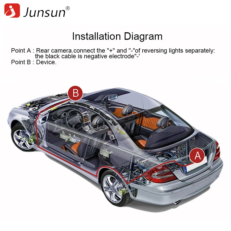 Junsun Автомобильная камера заднего вида с разрешением 960 P, водонепроницаемая, 120 °, широкоугольная камера заднего вида, парковочная камера для DVD