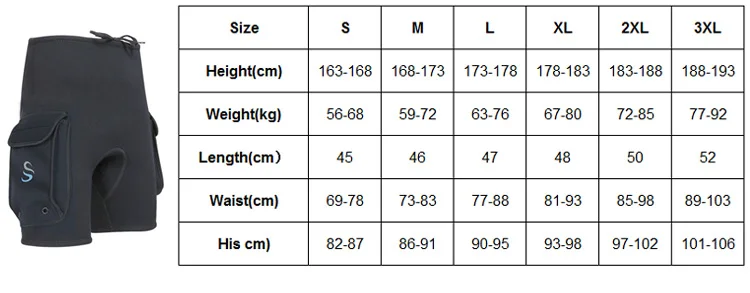 Size-1708