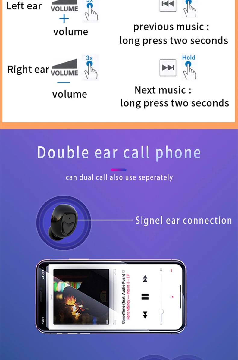 Новые TWS наушники Bluetooth 5,0 беспроводные наушники-вкладыши стерео звук басов мини настоящие беспроводные наушники Bluetooth