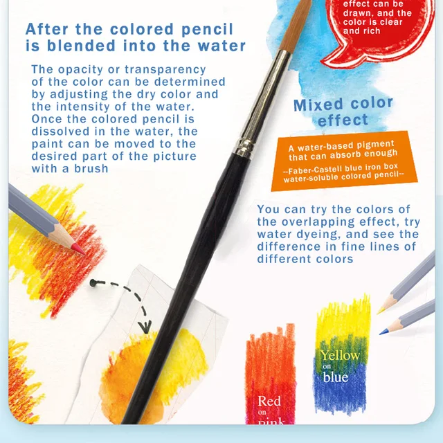 Faber Castell Polychromos Color Pencil Set - Pack of 12/24/36/60/120 at Rs  950/piece, Faber Castell Pencils in Mumbai