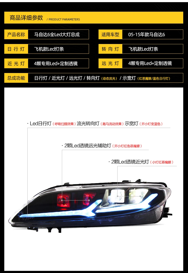 描述(16)
