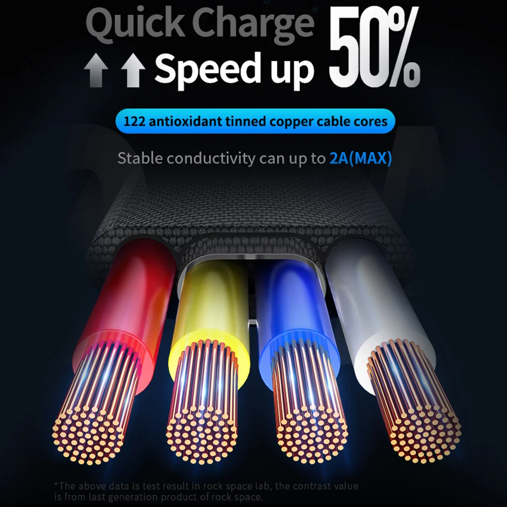 Rock Micro USB кабель для быстрой зарядки USB кабель для передачи данных Microusb кабель для зарядки мобильного телефона для Xiaomi samsung huawei Android кабель