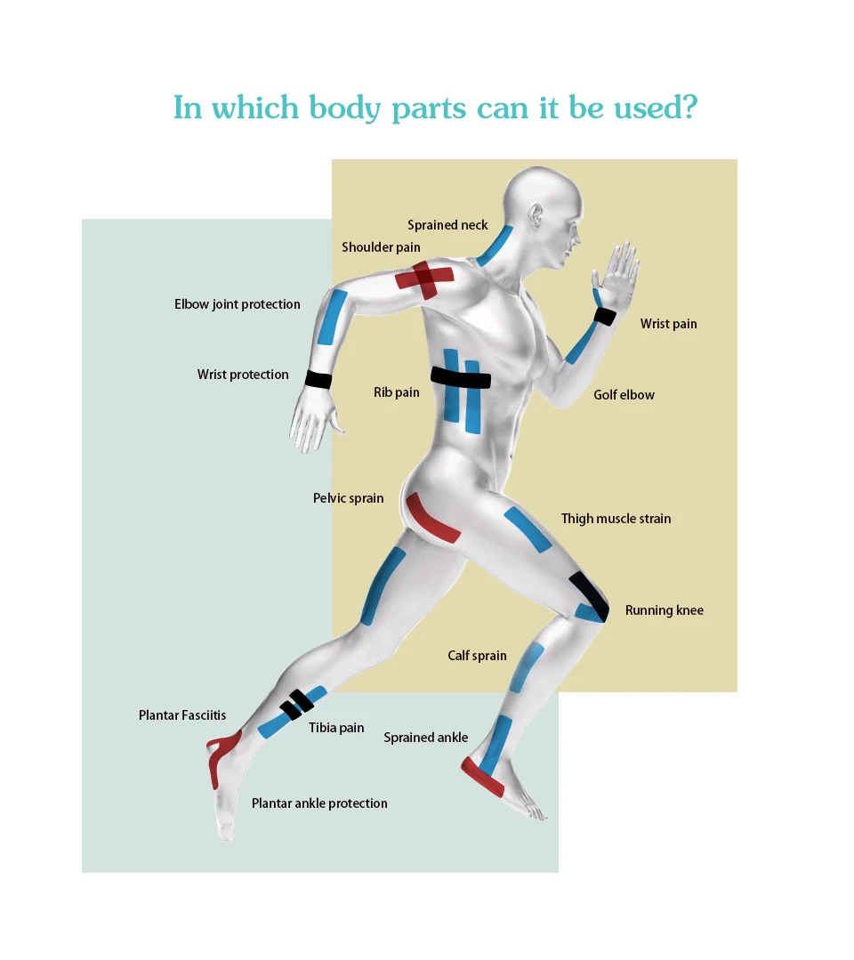 2 Size Kinesiology Tape Athletic Recovery Elastic Tape Muscle Pain Relief Adhesive Bandage Support for Gym Fitness Bandage Type6