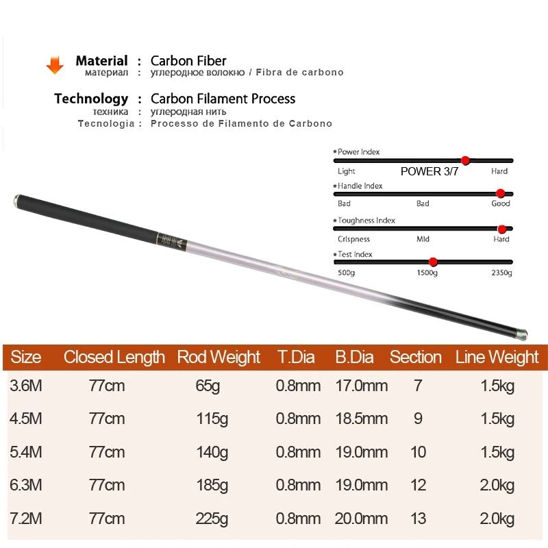 Новая высококачественная супер легкая жесткая Удочка из углеродного волокна, Телескопическая Удочка 3,6 м/4,5 м/5,4 м/6,3 м/7,2 м, удочка для ловли на течении