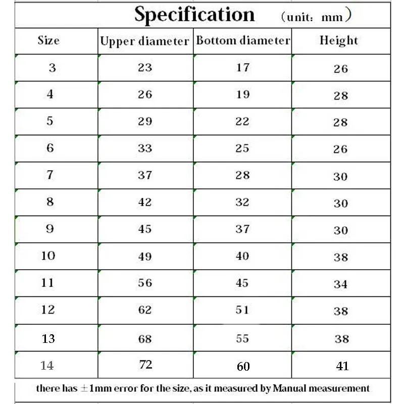 HTB18t65OpXXXXarXVXXq6xXFXXXS