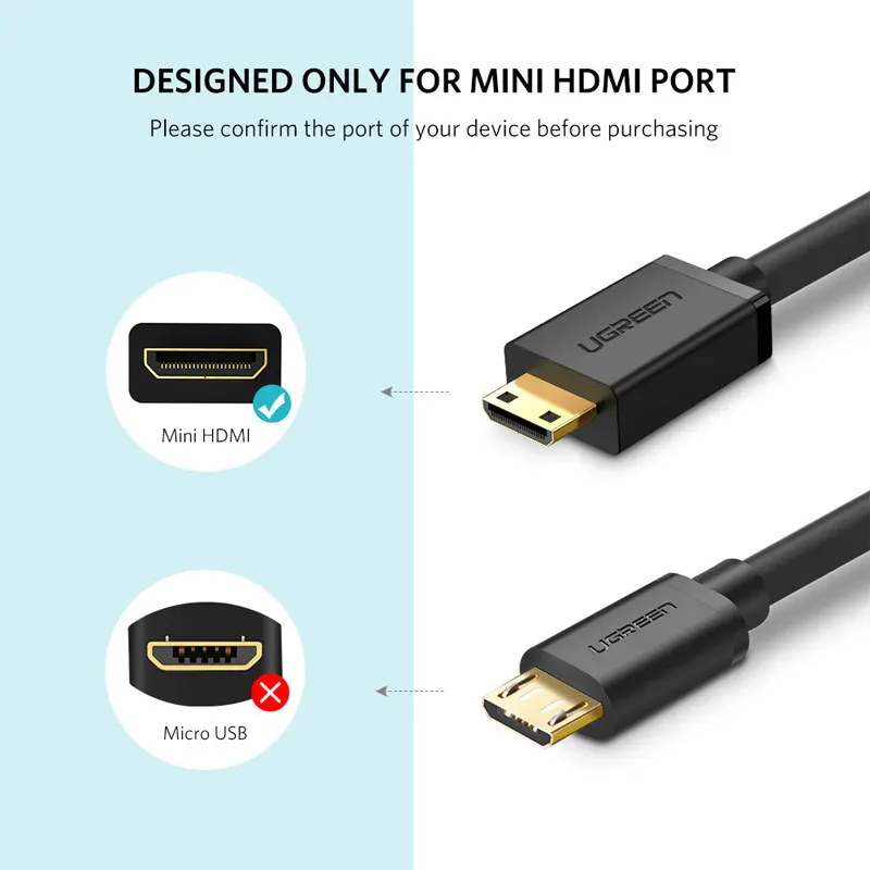 UGREEN Adaptateur Mini HDMI et Micro HDMI Mâle vers HDMI Femelle Plaqué Or  pour Smartphones, Tablettes