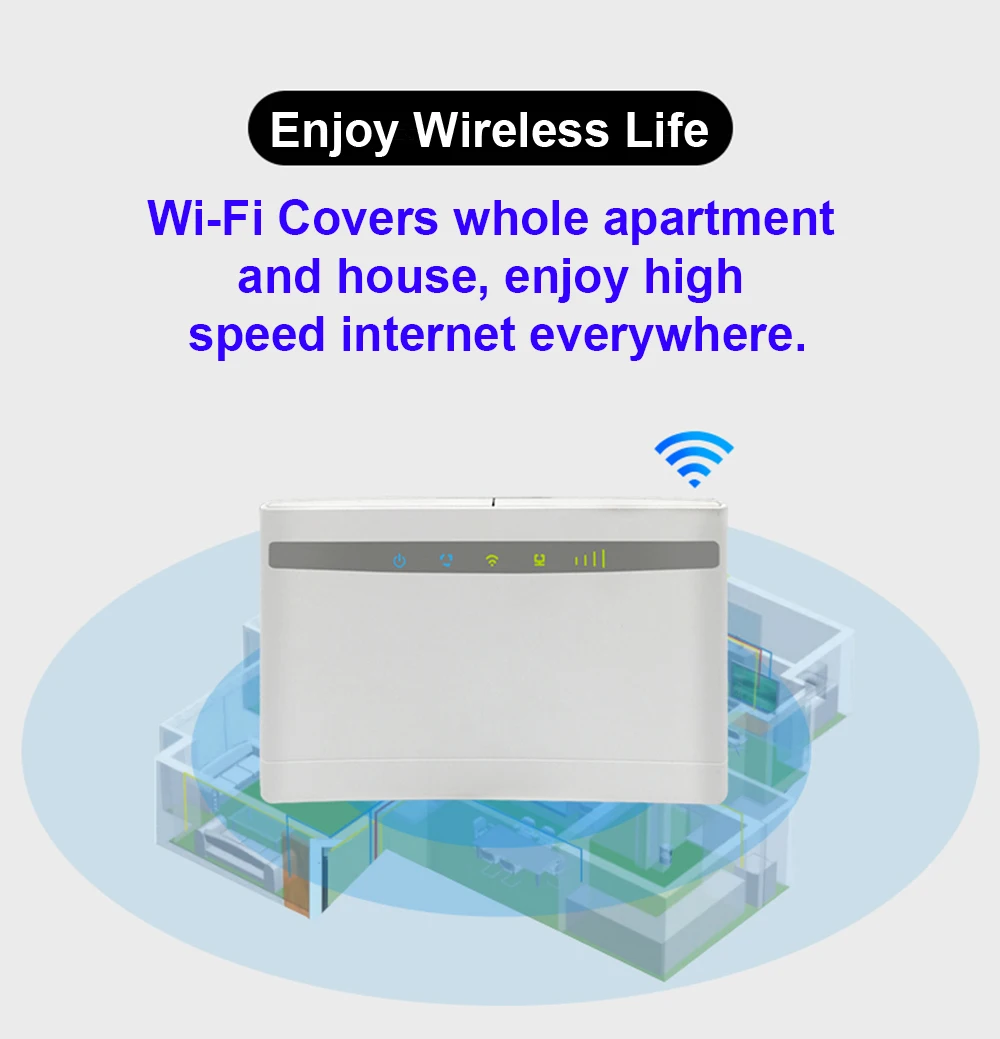 TIANJIE 4G LTE CPE маршрутизатор модем CAT4 Wifi точка доступа 4G LTE FDD lan порты и слот для sim-карты с 2 SMA разъем внешние антенны