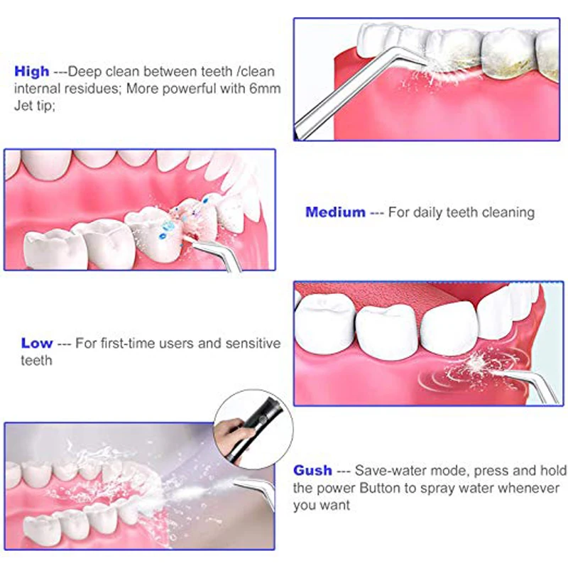 Зубы ирригатор полости рта-Беспроводная Вода Flosser перезаряжаемый стоматологический Flosser IPX7 водонепроницаемый очиститель зубов с 4 режимами, 2 наконечники распылителя