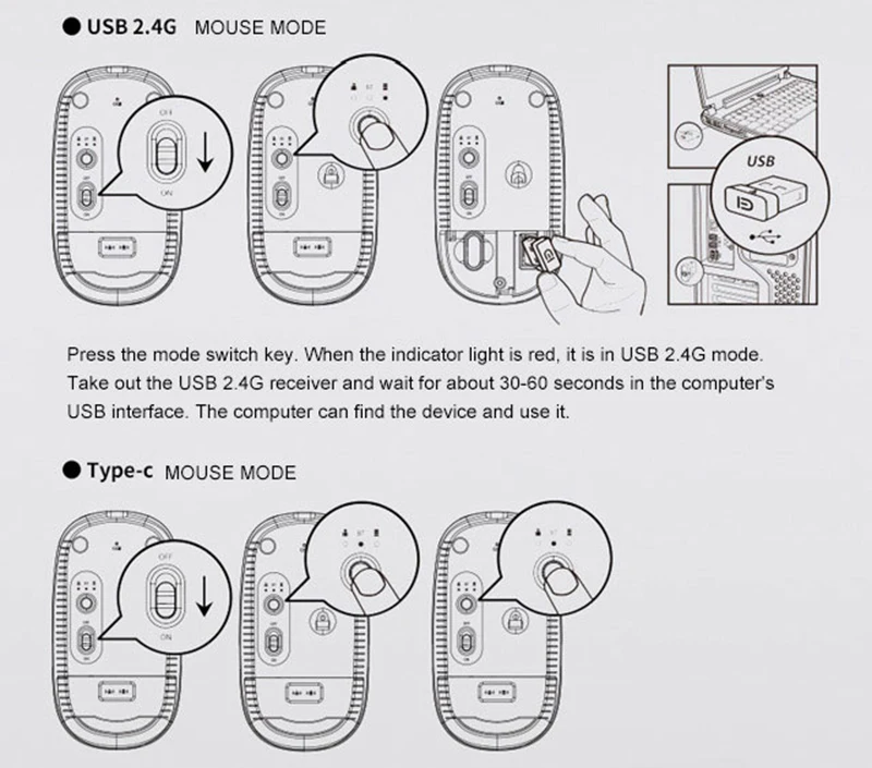 Беспроводная мышь FD i331d для Apple Computer 3 Модель type-C беспроводная мышь Bluetooth 4,0 2,4 ГГц Беспроводная оптическая мышь