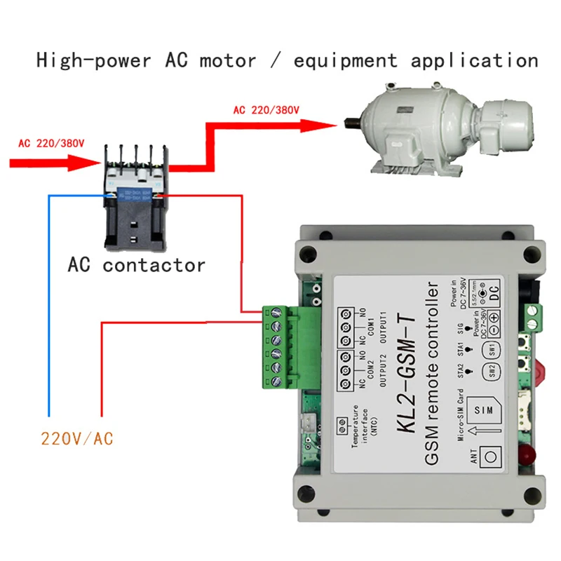 GSM пульт дистанционного управления реле контроллер доступа с 2 реле выход один NTC датчик температуры