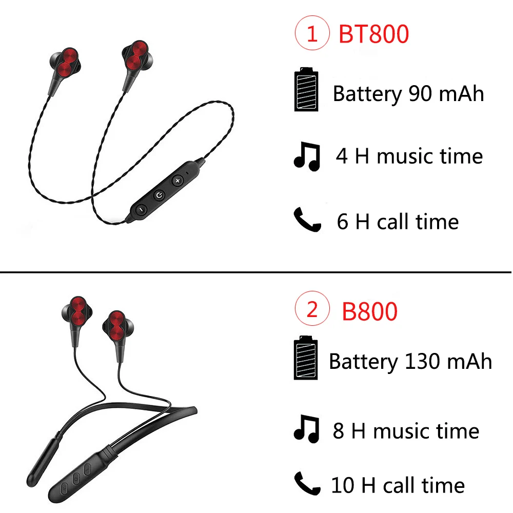 FBYEG Bluetooth наушники беспроводные наушники четыре блока привода двойной динамический Гибридный глубокий бас Водонепроницаемая гарнитура с микрофоном