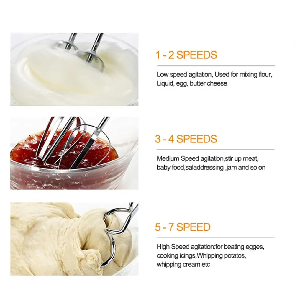 Hand Mixers Blenders Multifunction,7 Speed Dough Food Mixer Egg Beater,Baking Assistant with 4 Stainless Steel Attachments