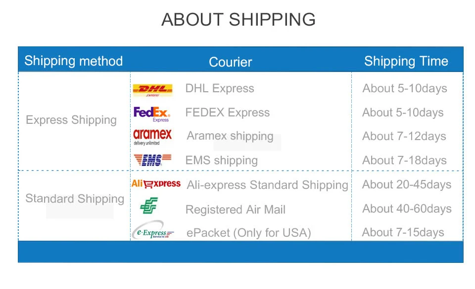 de Temperatura Termopar Blindado 0-1100 Graus