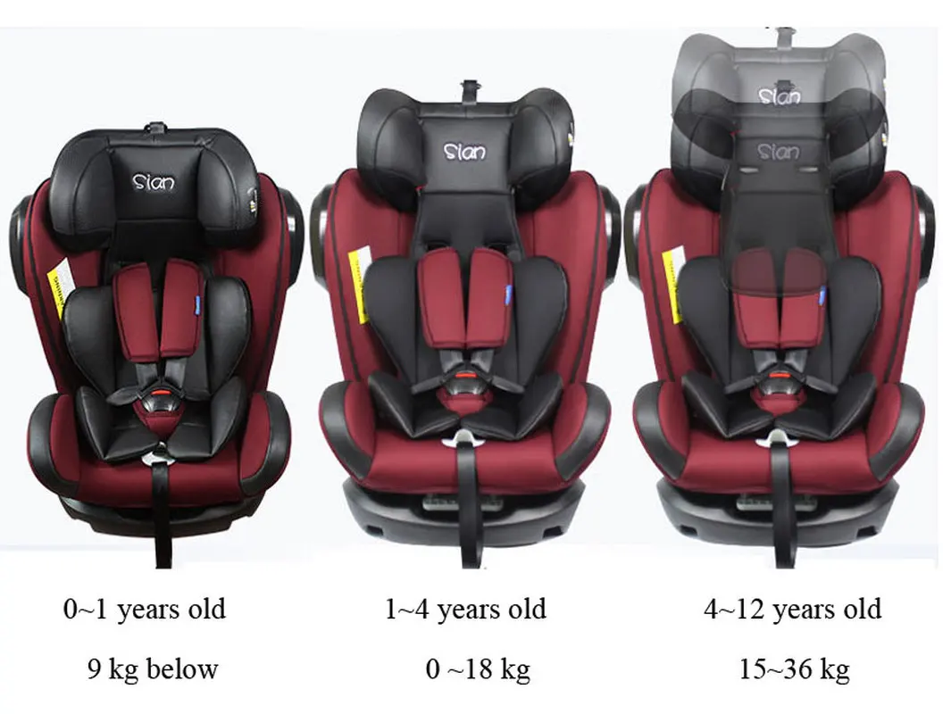 Isofix интерфейс детское автокресло безопасности От 0 до 12 лет ECE 3C Кабриолет ребенка