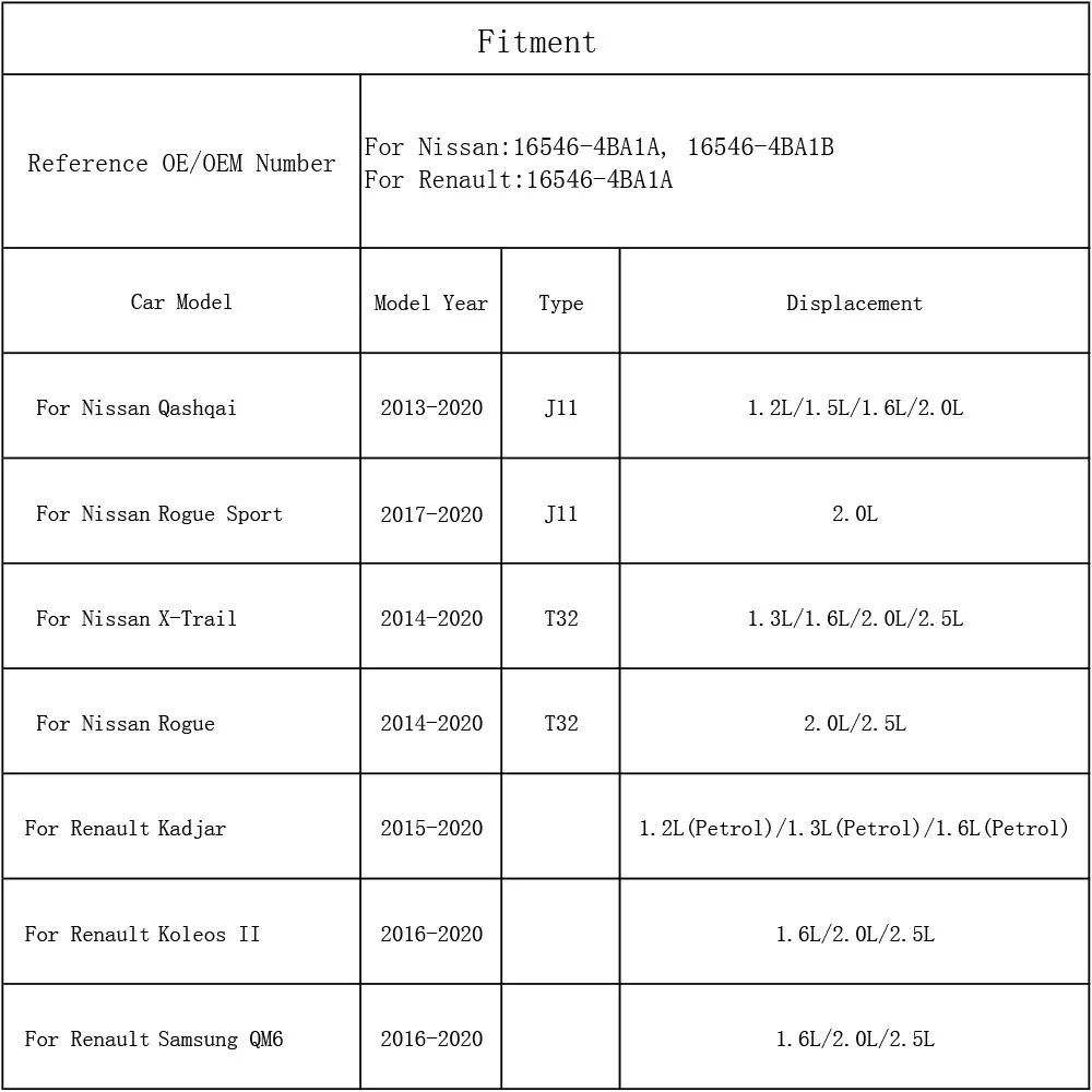 Воздушный фильтр двигателя 16546-4BA1A для Renault Kadjar Koleos II samsung QM6-, для Nissan Qashqai J11 X-Trail Xtrail Rogue