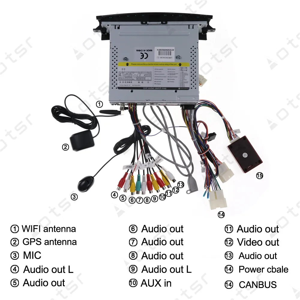 Aotsr Android 8,1 gps навигация автомобильный dvd-плеер для Renault kolos 2007- мультимедиа 2 din радио рекордер wifi