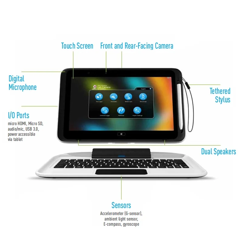 US $145.04 New Sales 3e 101 Inch Tablet Pc 2g64g Windows 10 Pro With Docking Keyboard Touching Pen1366768 Ips Screen Dual Camera Hdmi