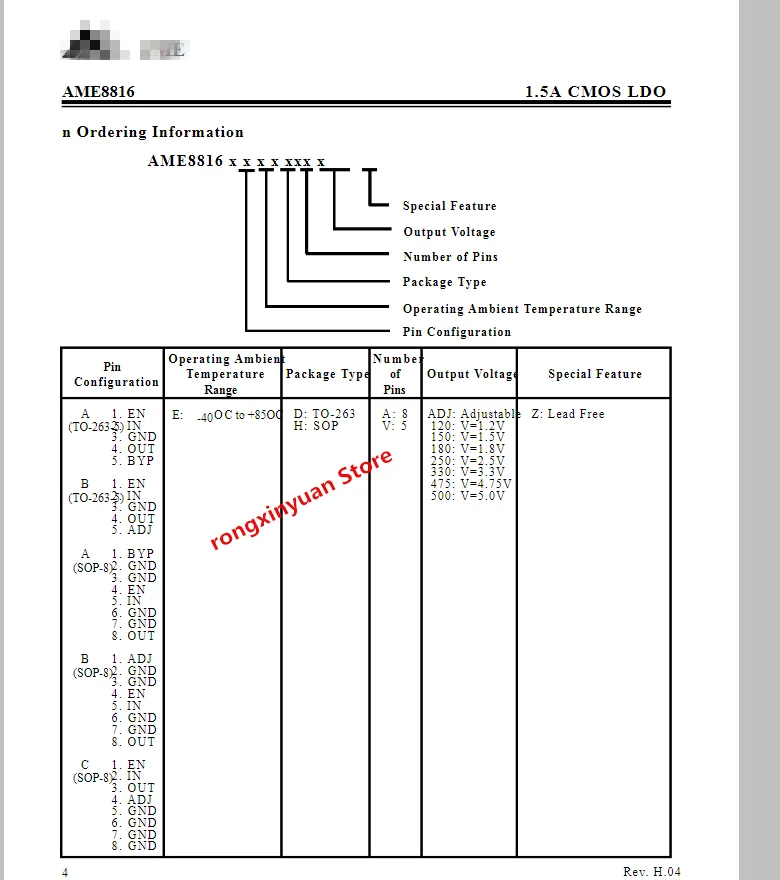 20 шт./партия AME8816CEHAADJ AME8816CEHAADJZ AME8816 лапками углублением SOP-8 1.5A CMOS LDO