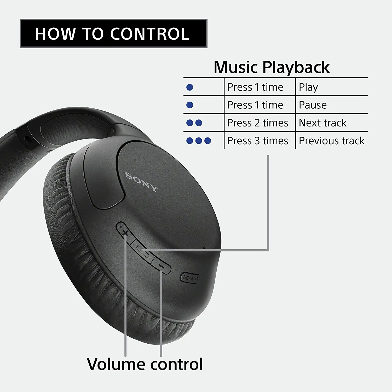 Sony Noise Cancelling Headphones 