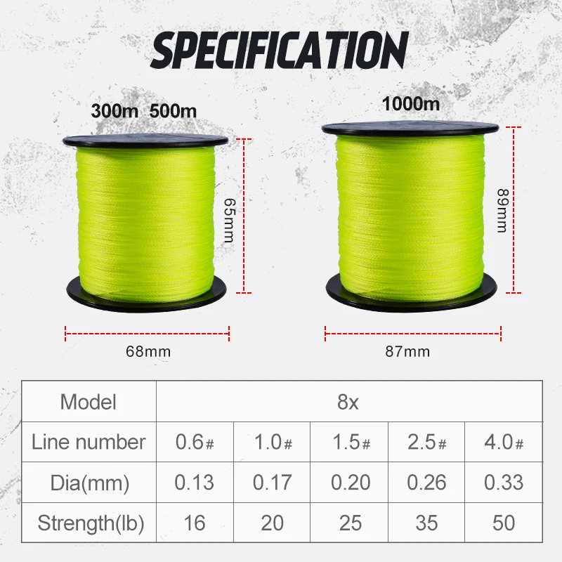 Hunthouse 8 Strand fishing PE lines braid 300m 500m 1000m Braid 8 braided Fishing Line 4 Strands 16 25 35 50LB japan made