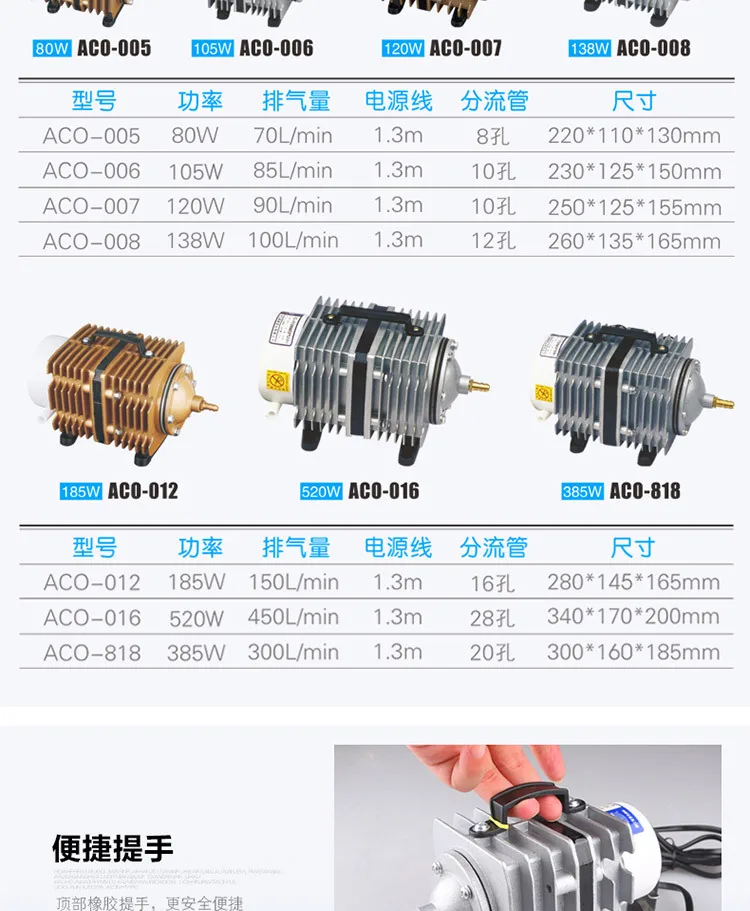 Manufacturers Direct Selling Sensen yu ting Card ACO Series Electromagnetic Air Pump Fish Tank Oxygenation Pond Breeding Oxygen