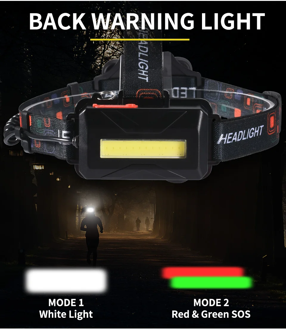 GIJOE led headlight T6 headlamp waterproof uv black light 2*18650 battery plastic multifunction camping hiking hunting light