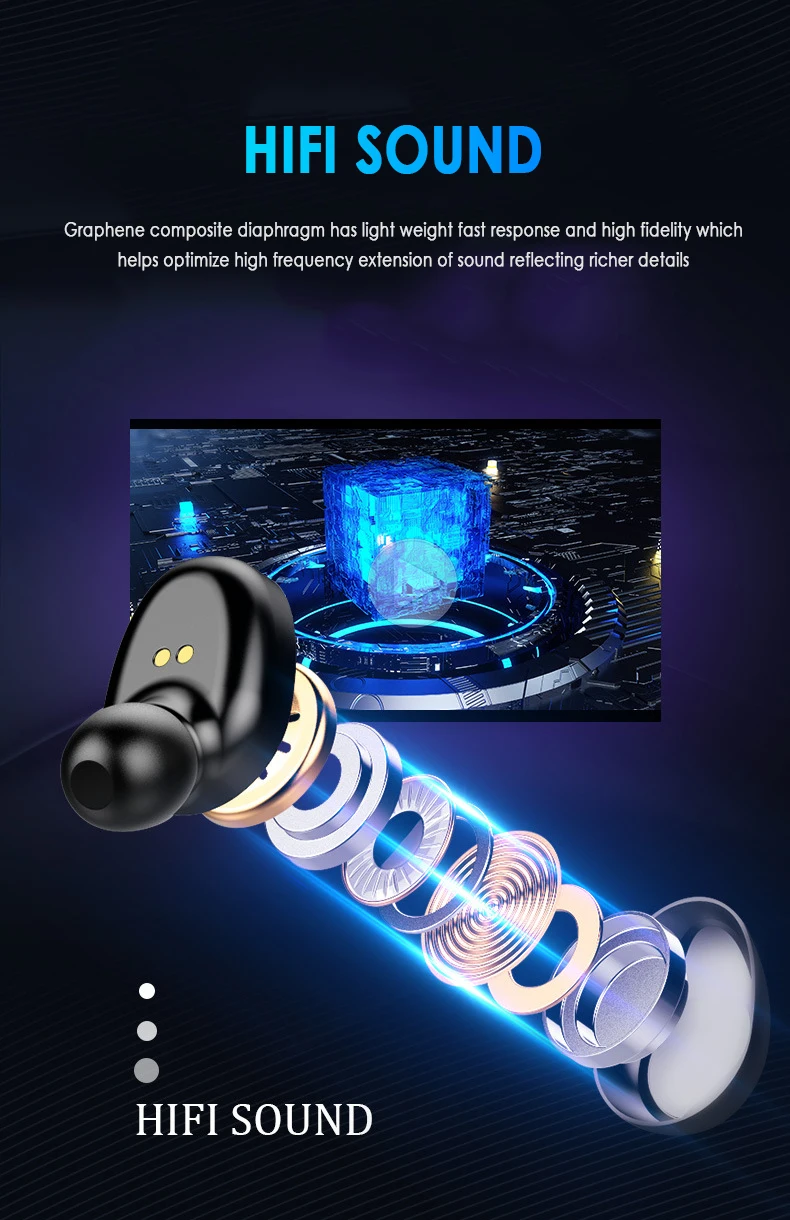 TWS Wireless Bluetooth 5 0 Headset True Wireless Headphone In Ear Stereo Earphones Earbud With Battery Display and Mic Dropship