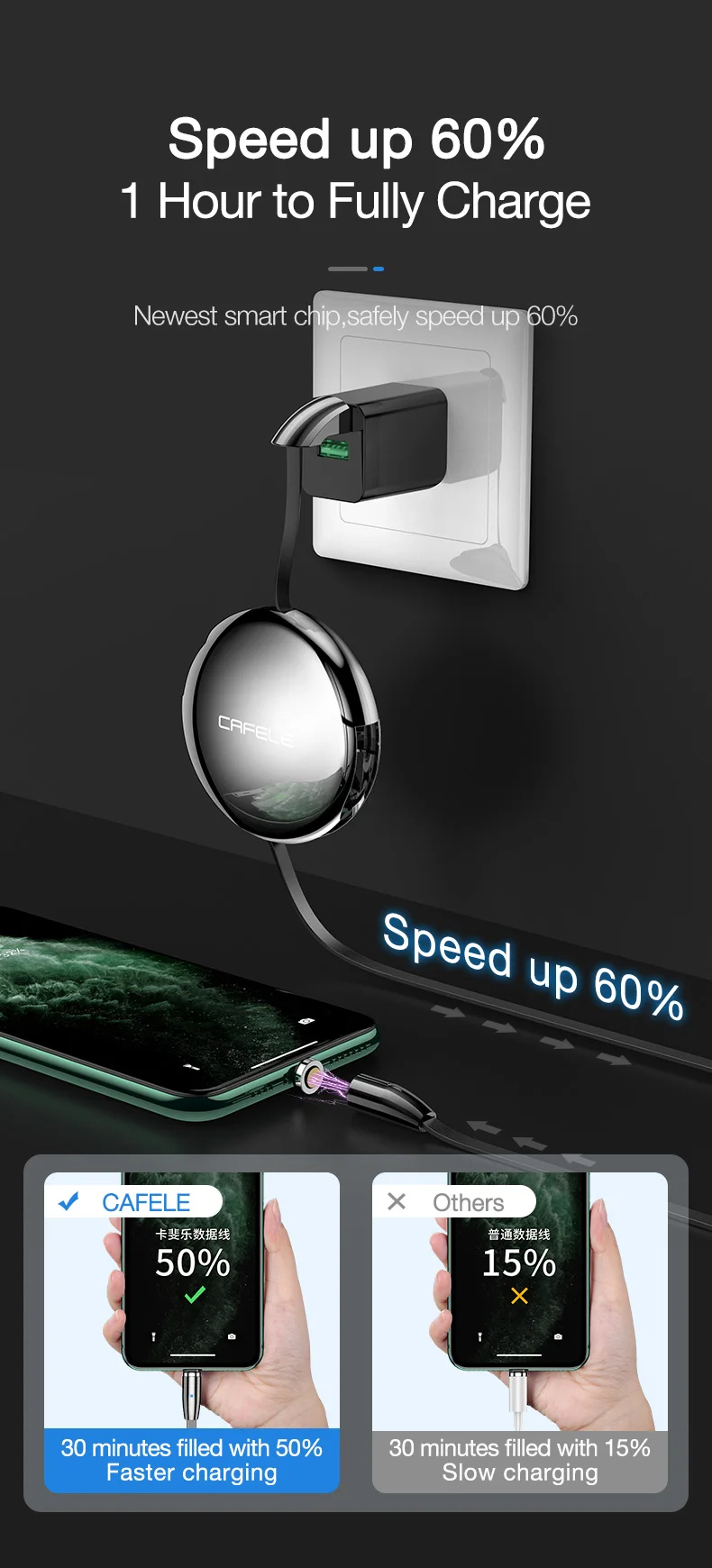 Magnetic Charging USB Cable (11)