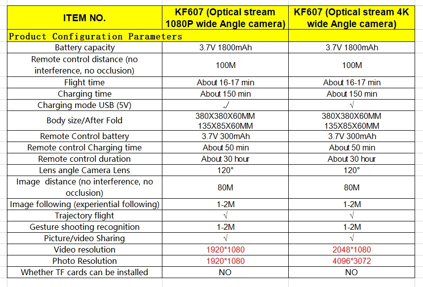 KF607 Профессиональный мини складной Дрон с двойной камерой 1080P 4K HD WiFi FPV оптический поток RC Квадрокоптер Вертолет игрушки VS SG106