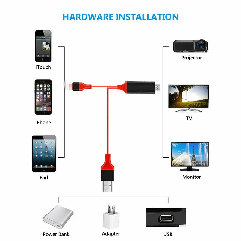 1080P HDMI HDTV кабель TV Цифровой AV адаптер для iPhone к кабелям iphone 8 7 6s 5s 8plus Pin ipad Mini Air