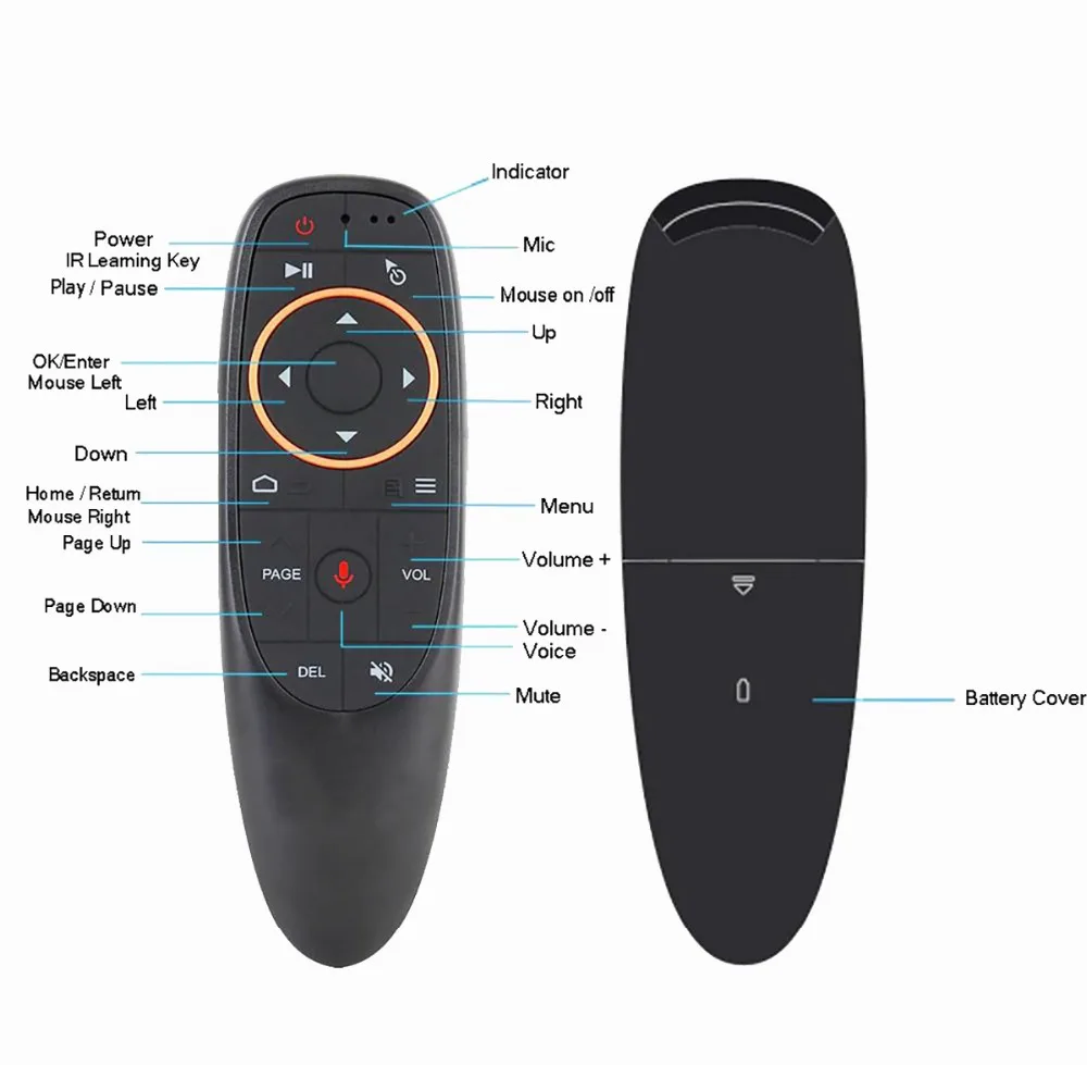 MECOOL G10 Air mouse2.4G беспроводной голосовой пульт дистанционного управления микрофон гироскоп для Android tv box T9 H96 Max X96 mini