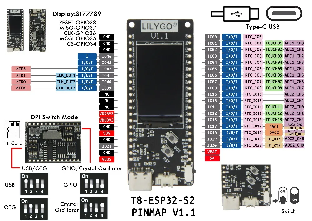 LILYGO® TTGO T8 ESP32-S2 V1.1 ST77789 1.14 Inch LCD Display WIFI Wireless Module Type-c Connector TF Card Slot Development Board