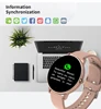 Smart Electronics