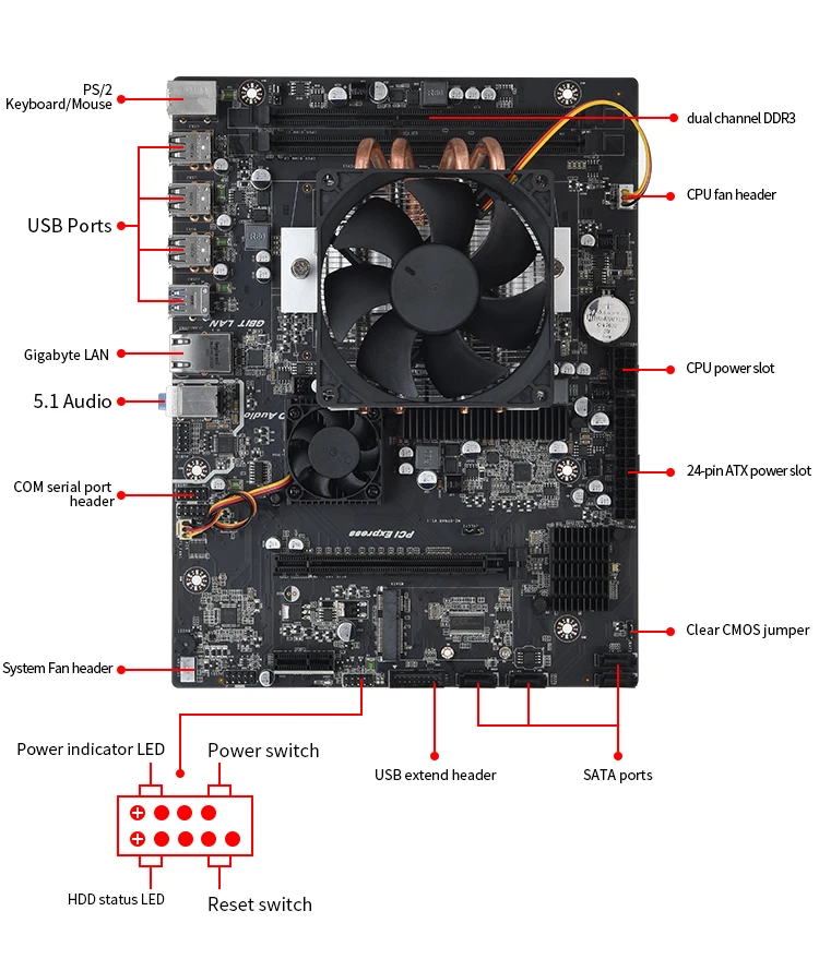 X89 AMD 970 чипсет материнской платы с двумя каналами DDR3 SATA2 mSATA Слоты поддержка AMD G34 сокет процессора