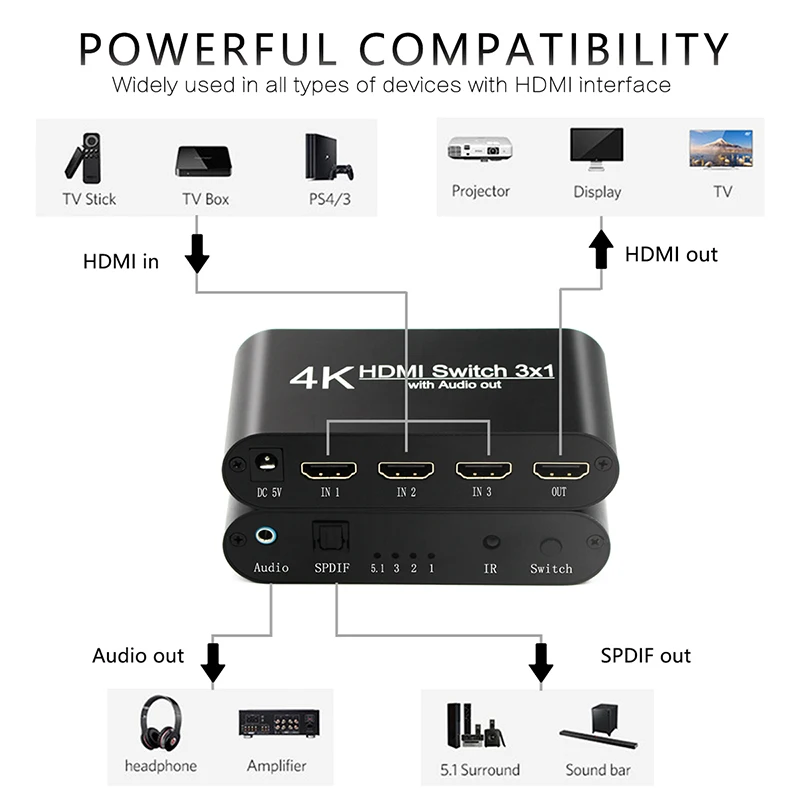 4K HDMI переключатель аудио сплиттер 3 в 1 выход экстрактор адаптер для xbox 360 PS4 Smart Android HDTV