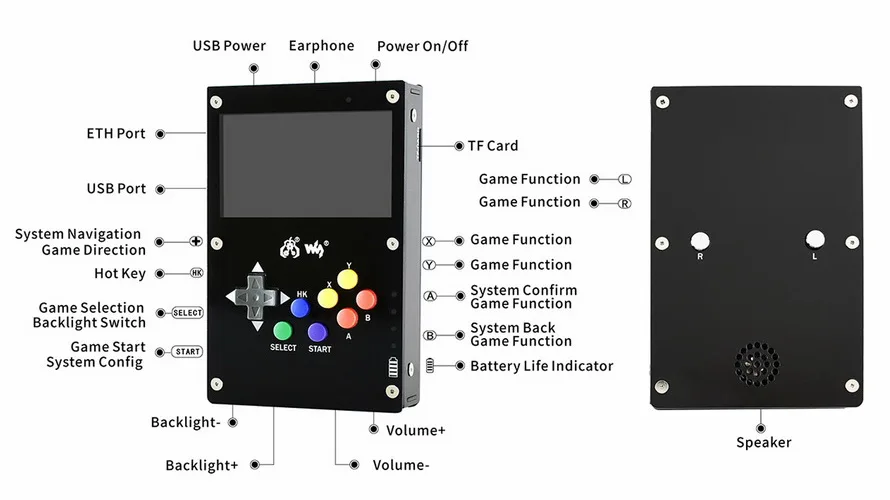 GamePi43-Acce-UK версия Великобритании GamePi43 аксессуары на основе Raspberry Pi 4,3 дюймов ips дисплей портативная Ретро игровая консоль