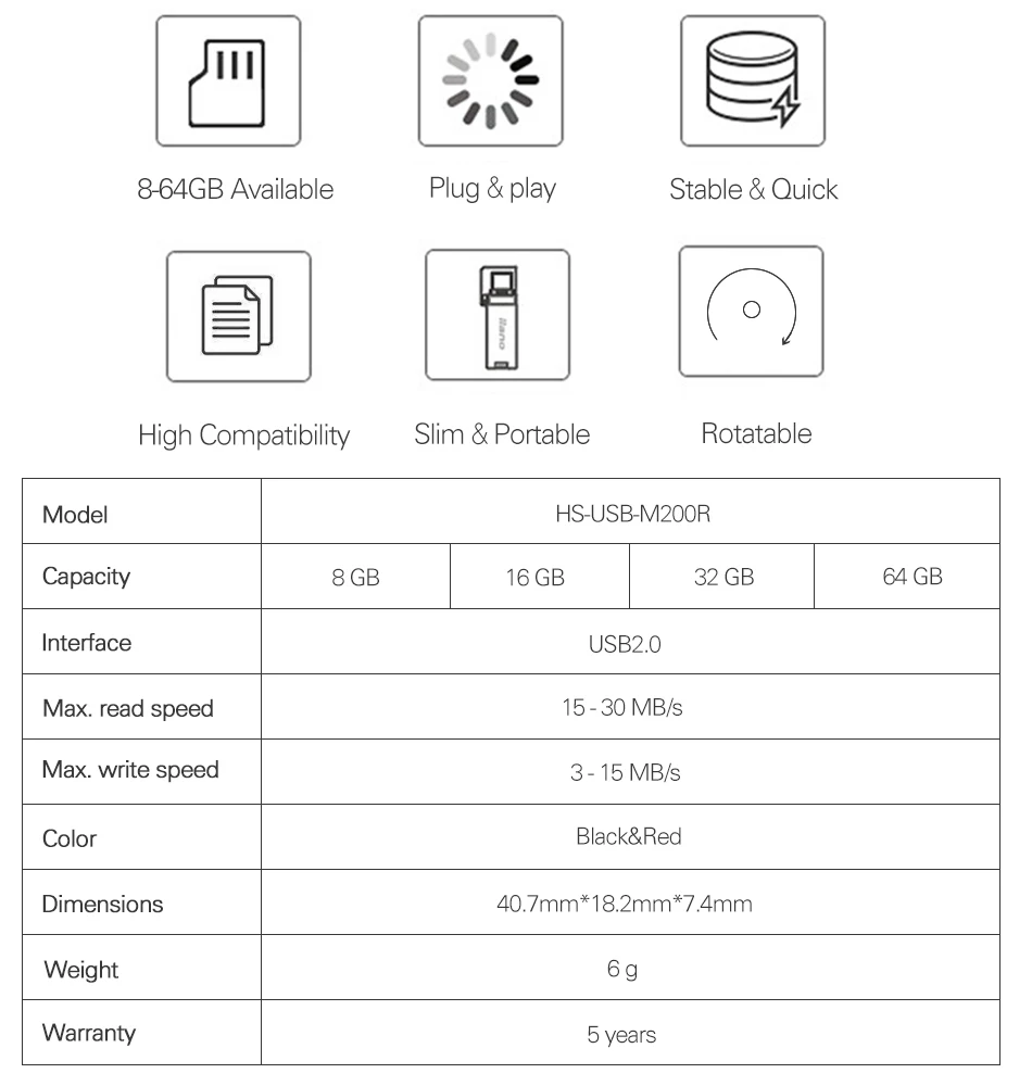 Hikvision оригинальный USB флеш накопитель 8 ГБ 16 32 64 128 мини USB2.0 USB3.0 миниатюрный карта