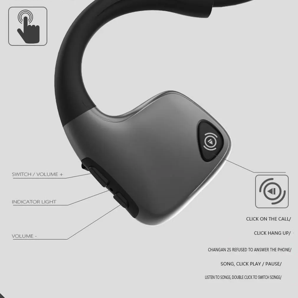 Bluetooth R9 беспроводные наушники костной проводимости наушники для спорта на открытом воздухе гарнитура с микрофоном гарнитуры громкой связи
