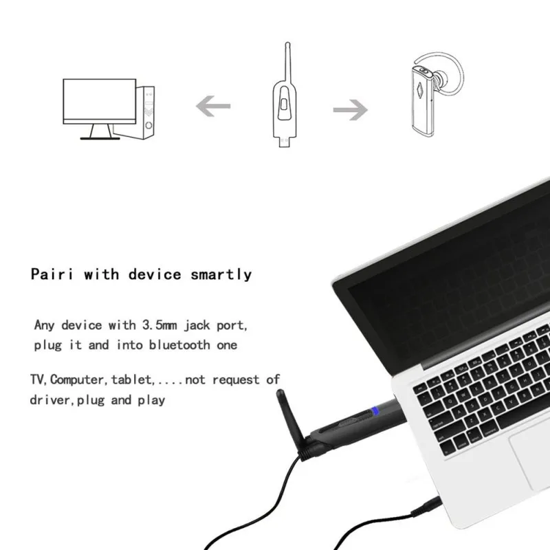 2-в-1 Bluetooth аудио передатчик для телевизора/ПК 3,5 мм Беспроводной звуковая карта USB с внешней антенной