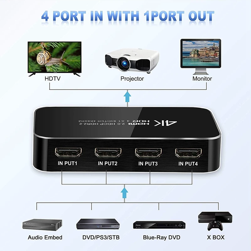 HOT-HDMI переключатель 4K60Hz 4 в 1 с пультом дистанционного управления Поддержка HDCP 2,2 4K x 2K 3D 1080P HDMI сплиттер для PS4 Pro DVD ноутбука ПК