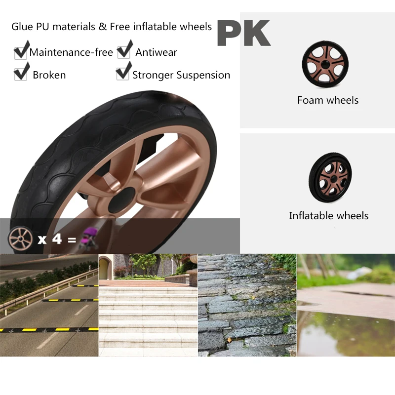 4 wheels hot sale baby stroller factory directly wholesale baby products of all types