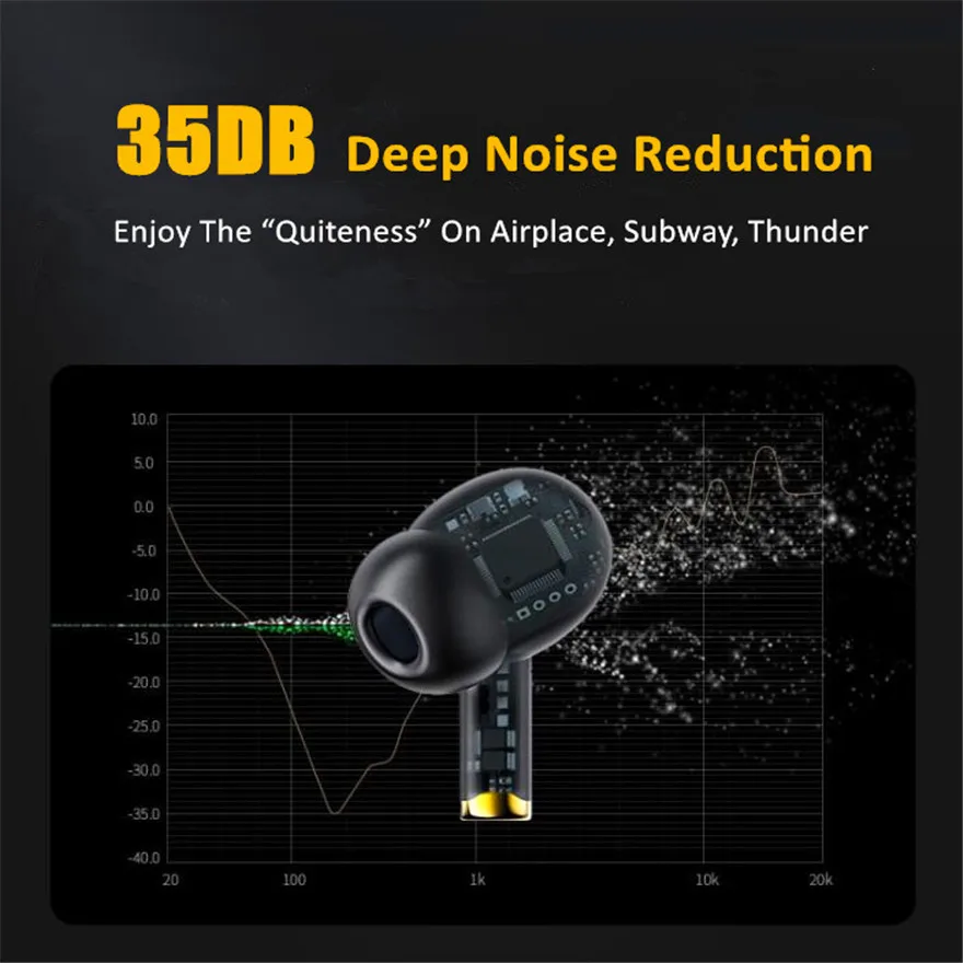 Off White Aac Sbc Hifi Noise Canceling Earphone Anc Headset Tws Free  Shipping Gamer Earbuds Wireless Earphones Bluetooth In Ear