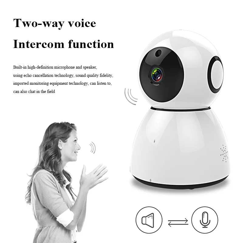 

INQMEGA Snowman Shaking His Head Machine 2 Million Pixel WiFi Wireless Webcam 1080p Network Housekeeping