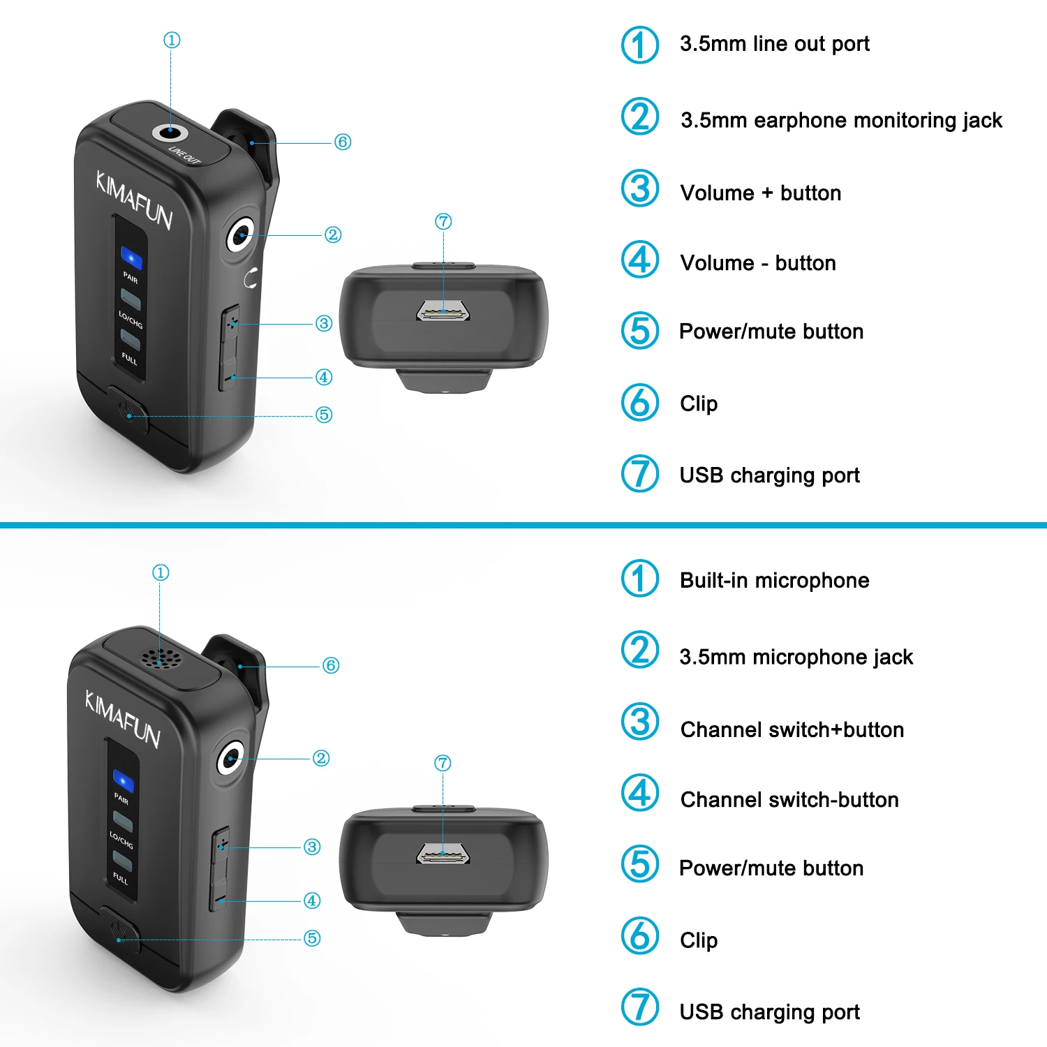 KIMAFUN 2.4G Lavalier Wireless Microphone System Transmitter Kit Vlog Video Recording Interview Mic for DSLR Camera Smartphone
