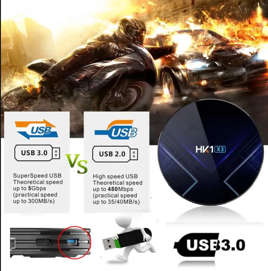 5 шт. HK1 X3 Android 9,0 tv BOX 4 ГБ 32 ГБ 64 Гб 128 ГБ Amlogic S905X3 5G Wifi BT 1000M LAN Youtube HD 8K Smart tv BOX медиаплеер