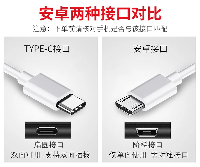 Bozhu Micro usb type C адаптер зарядное устройство Быстрая зарядка цилиндр USB для IPhone XS Max samsung зарядный магнит Android шнур для телефона