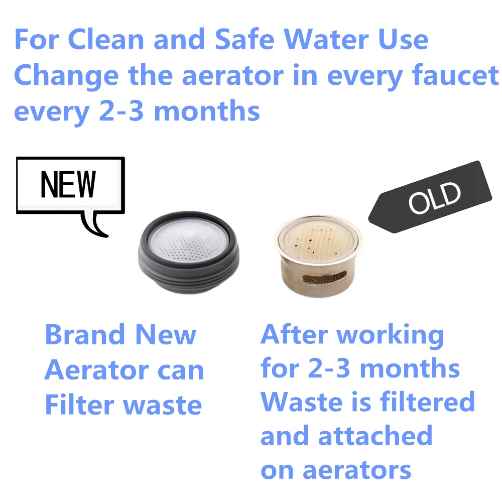 Faucet Aerator 24MM Male Thread Ultra-thin Crane Bubbler Spout Filter Accessories Hide-in Core Part Coin Aerator