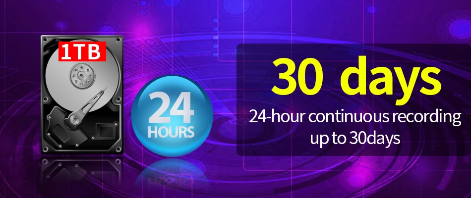 产品详情3（硬盘记录时限）