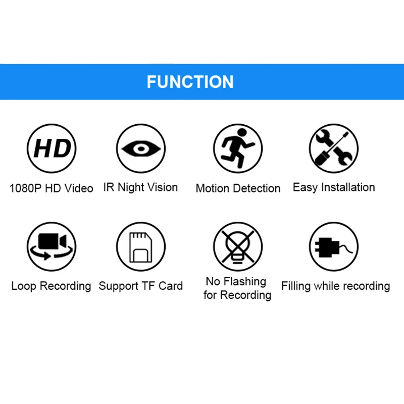1080P HD Mini Camera IR Night Vision Actions Camera Motion Detection DVR Micro-Cam Support 128G Card