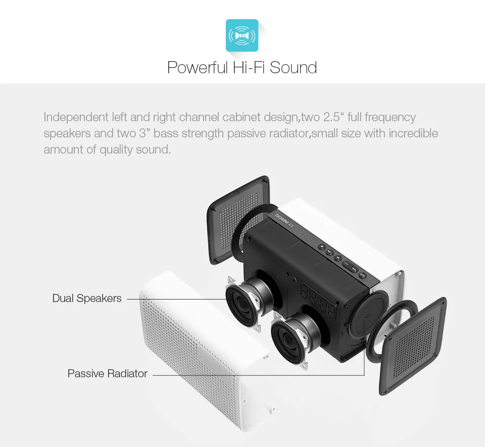 Bluetooth Колонка GGMM E3 20 Вт мощная Hi Fi звуковая панель с поддержкой Wi AUX